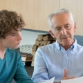 Why is estate planning important for family?